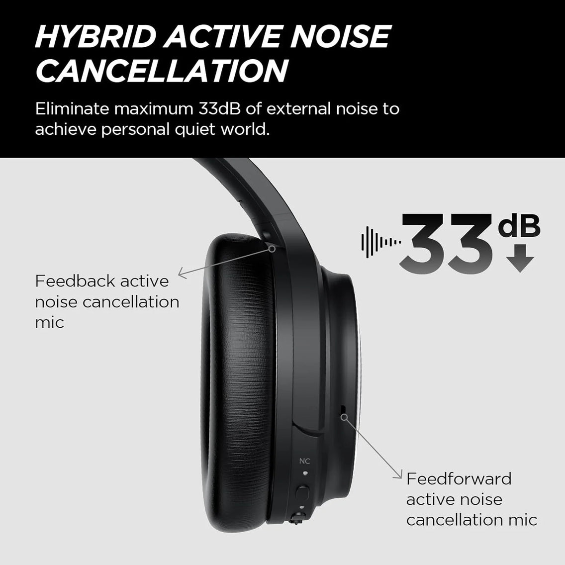 Hybrid Active Noise Cancelling Headphones Wireless