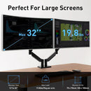 Dual Monitor Stand for Desk-Monitor Arms for 2 Monitors with C Clamp, Grommet Mounting Base for 13-32 Inch Computer Screens - Full Adjustable Monitor Mount Swivel Each Arm Holds 19.8Lbs